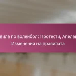 Правила по волейбол: Протести, Апелации, Изменения на правилата